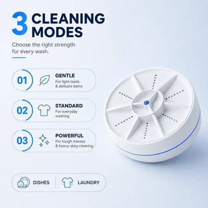 Portable Ultrasonic Washer for Dishes & Laundry